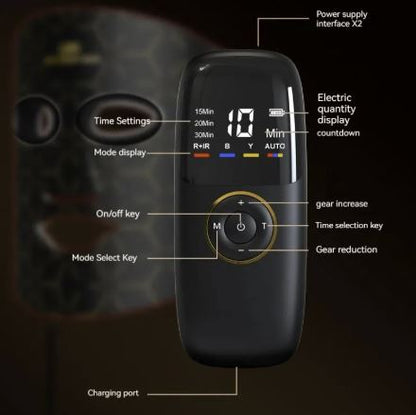 Multi Spectrum LED Mask