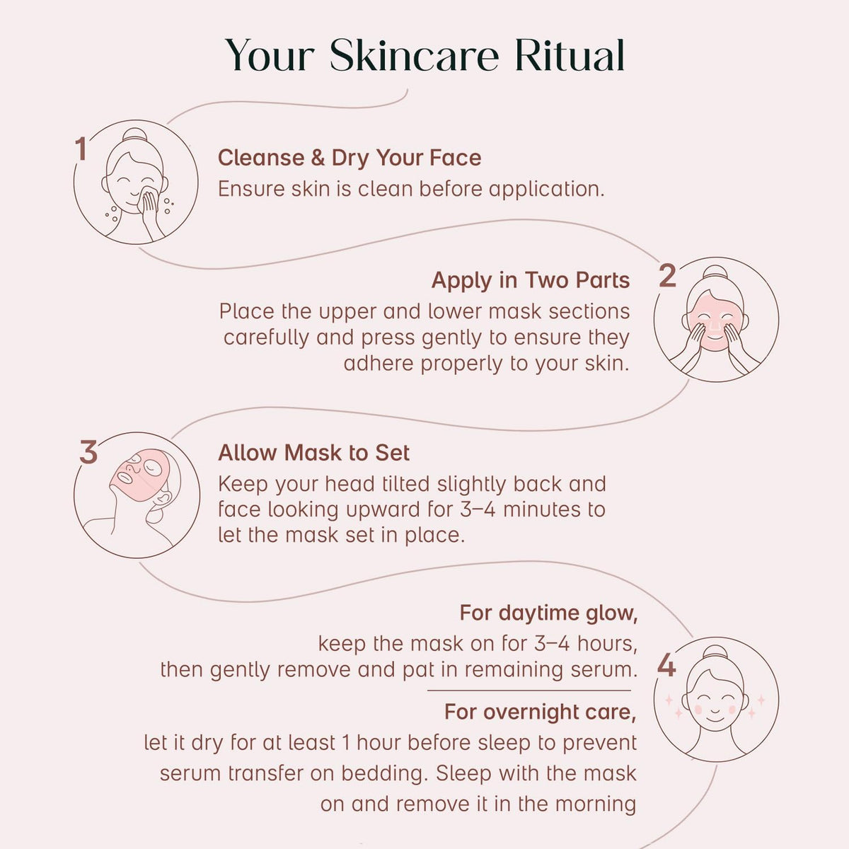 Bio-Collagen Hydrogel Face Mask